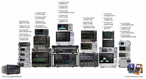 研發投入占比突破20%，鼎陽科技以世界一流標準引領計算機軟硬件技術開發