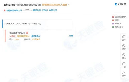 騰訊區(qū)塊鏈專利領(lǐng)跑全國，技術(shù)開發(fā)引領(lǐng)行業(yè)革新